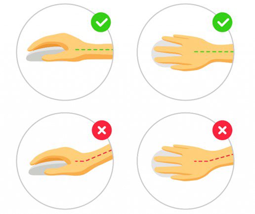 وضعیت مچ دست هنگام استفاده از موس