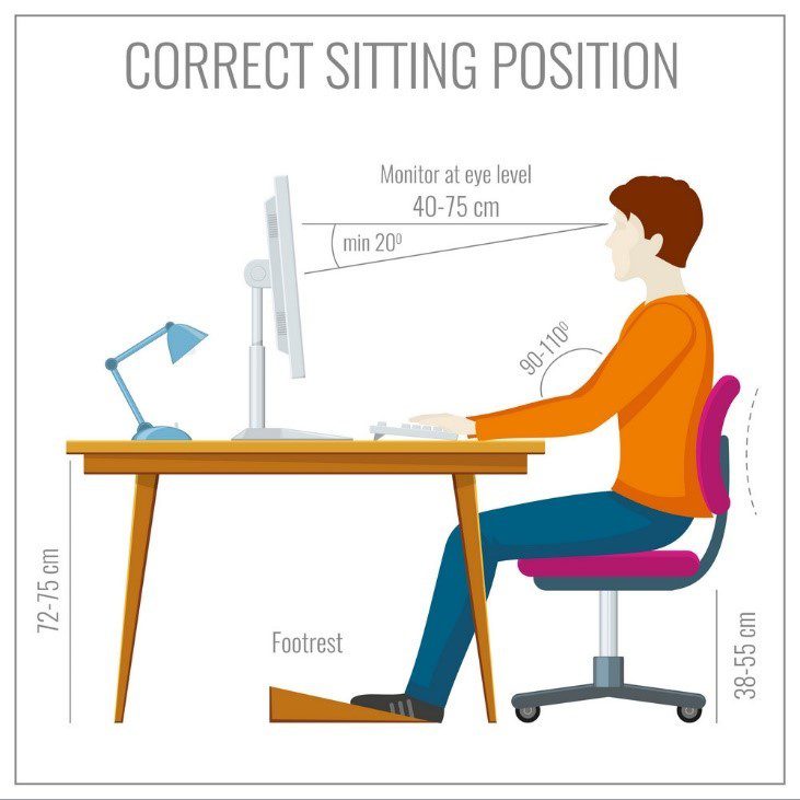 پوسچر صحیح نشستن پشت میز کامپیوتر