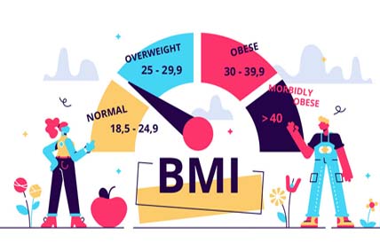 محاسبه BMI شاخص توده وزنی- تعیین اضافه وزن- اینبادی- آنالیز بدن طب کار پرانا