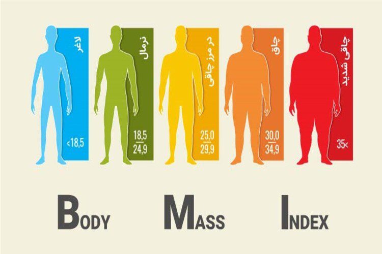 عوارض پایین بودن BMI چیست؟