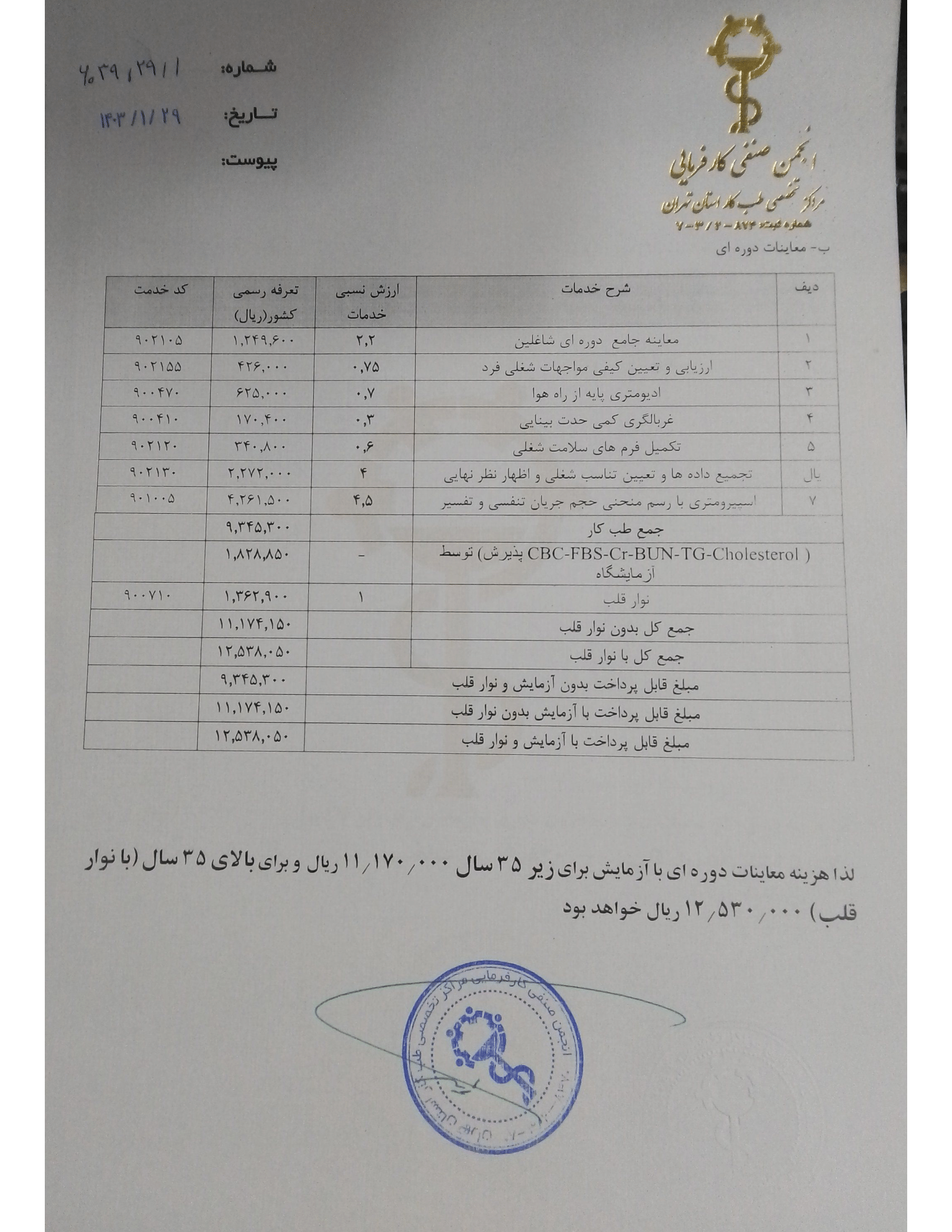 تعرفه های طب کار استان تهران ۱۴۰۳-2